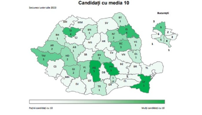 BACALAUREAT 2023 Prahova printre județele cu cele mai multe medii de 10