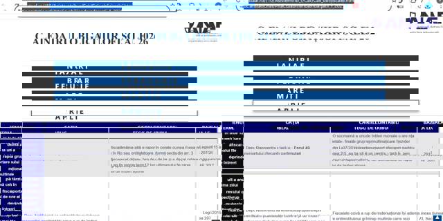 ANAF: Lista obligațiilor fiscale pe luna aprilie 2026, pentru firme și alți contribuabili