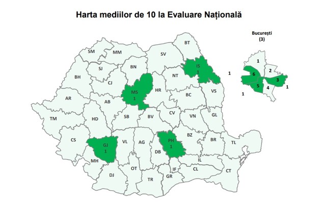 Poza articol