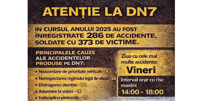 ATENȚIE LA DN7. Acțiune a polițiștilor rutieri