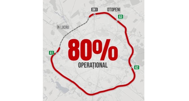 VIDEO 🎦 Secretar de stat: „Vom avea o conexiune continuă pe autostradă între A1, A2, A3 și DN1”. Luni se deschide circulația pe încă 13 km din A0 Nord