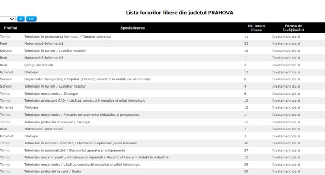ADMITERE LICEU. Peste 1.300 de locuri libere, în Prahova, după prima repartizare