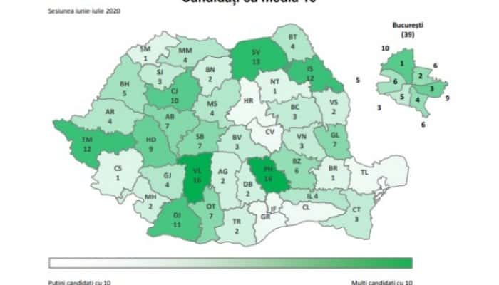 Prahova este județul cu cele mai multe medii de 10, la Bacalaureatul 2020