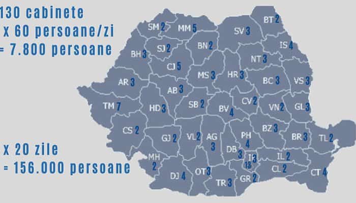 Fluxuri noi de vaccinare la Ploiești, Sinaia și Băicoi