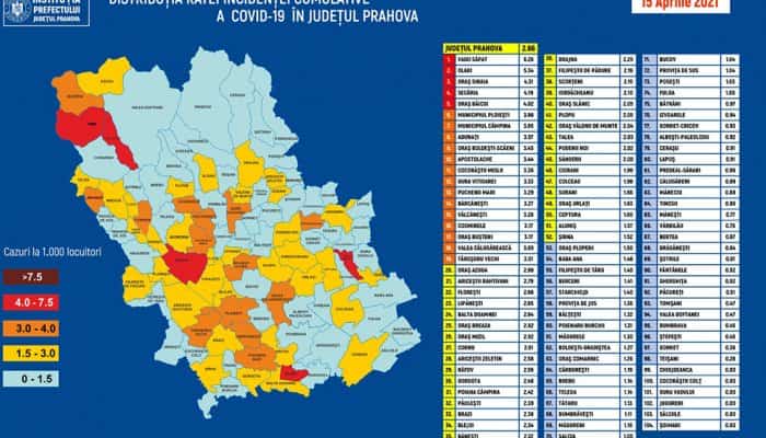 A fost actualizată lista localităților din Prahova în care sunt valabile restricții, pe fondul pandemiei. Vezi modificările