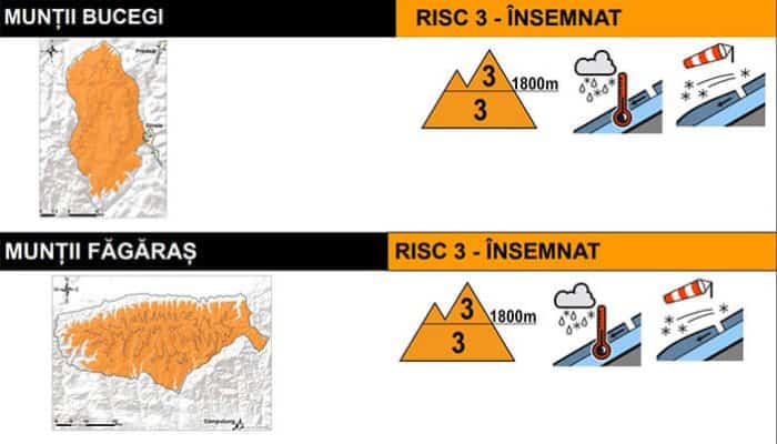 Cod portocaliu de avalanșă, duminică, în Bucegi și Făgăraș