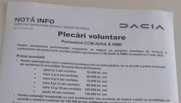 Uzina Dacia va oferi prime salariaților care aleg de bună voie încetarea contractului de muncă