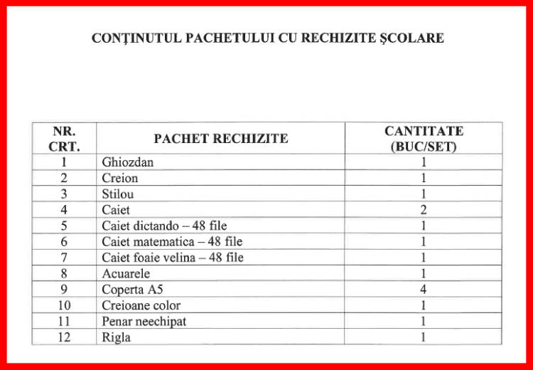 pachet rechizite gratuite elevi ploiesti