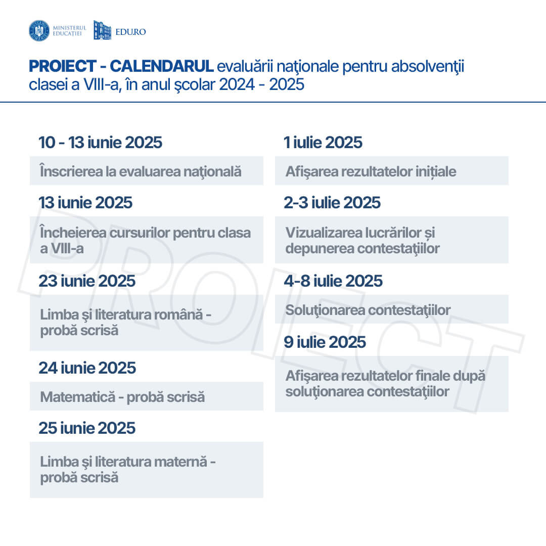 calendar examene evaluarea nationala bvacalaureat