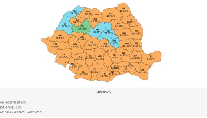 ALEGERI PREZIDENȚIALE - TURUL I rezultate finale bec
