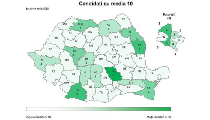 bacalaureat 2025 medii 10