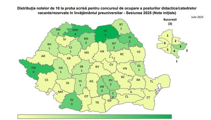 titularizare 2025