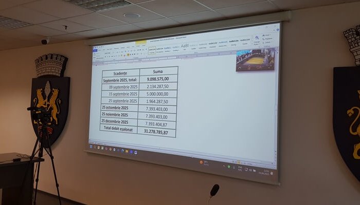 eșalonare septembrie termo ploiești